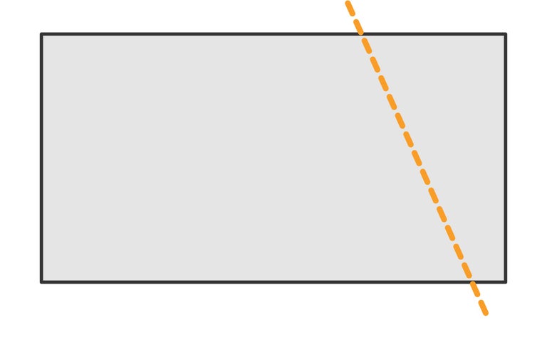 Grafische Darstellung Zuschnitt-Leistung: Schrägschnitt