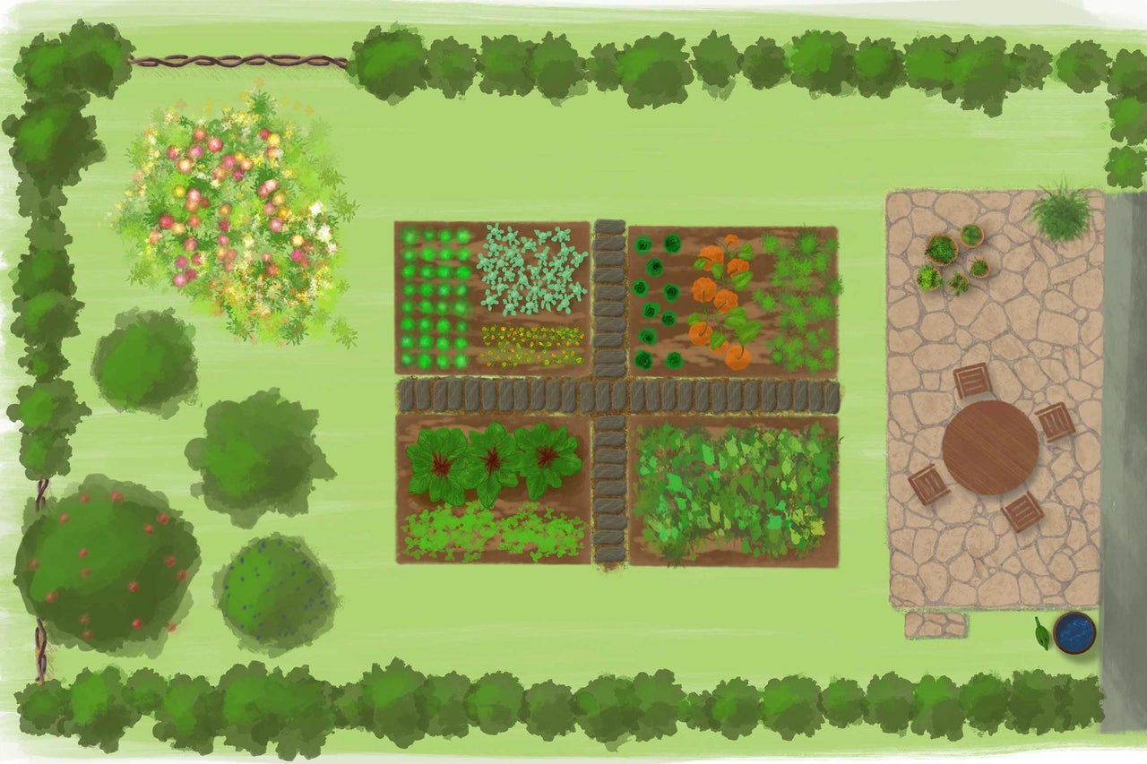 Illustration eines rechteckigen Gartens mit Beeten, Bäumen, Büschen und einem gepflasterten Sitzbereich mit Tisch und Stühlen (Draufsicht)