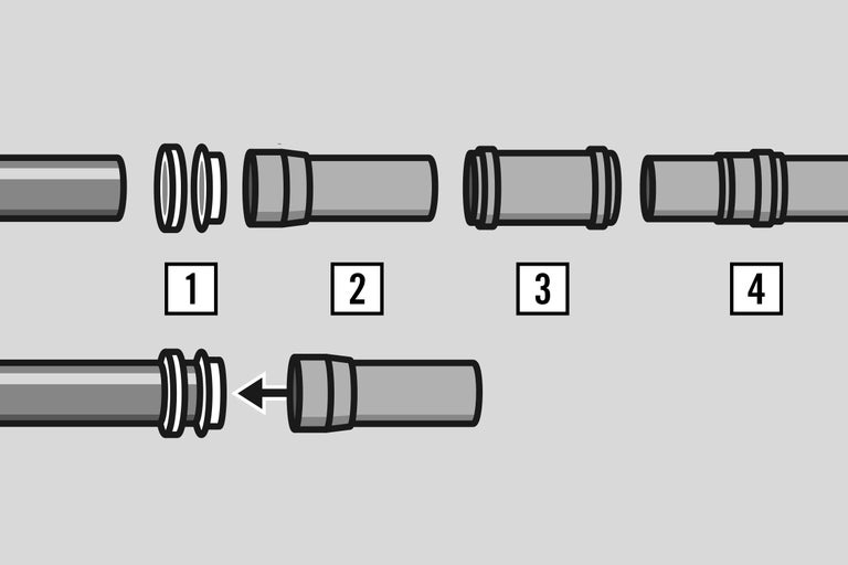 Installationsanleitung für ein Rohr