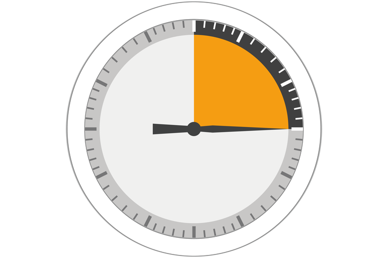 Uhr mit einer verbleibenden Zeit von 15 Minuten