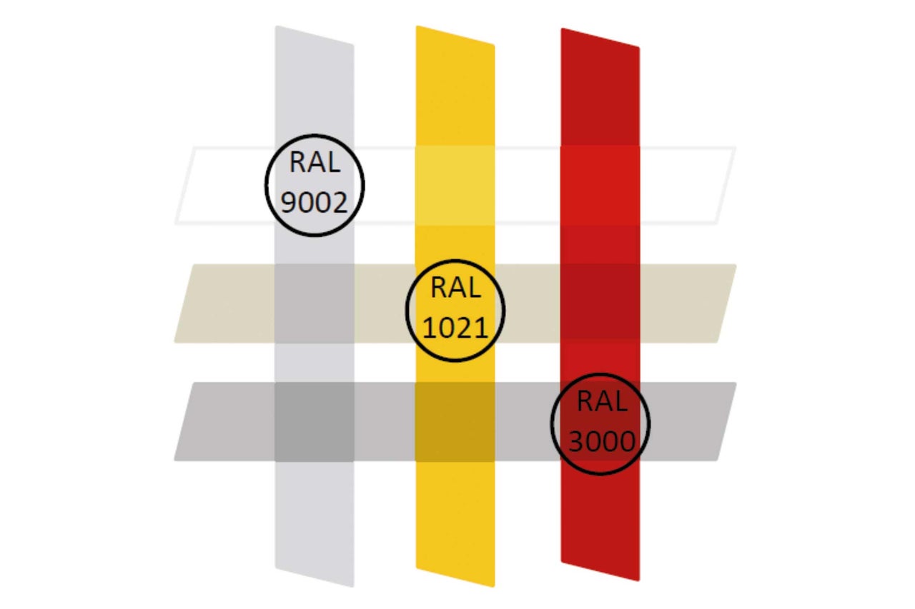 RAL Farbtöne 9002, 1021 und 3000 zur Farbauswahl