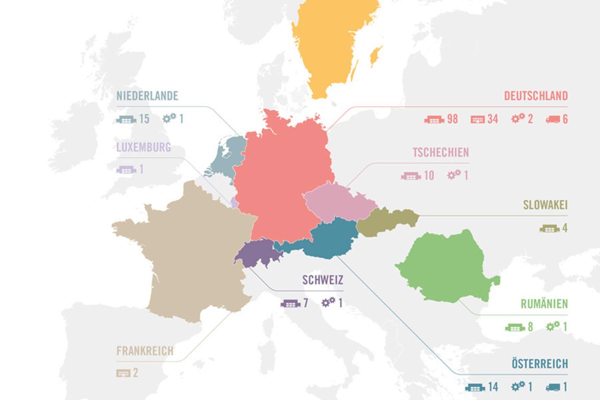 In welchen Ländern gibt es Hornbach?