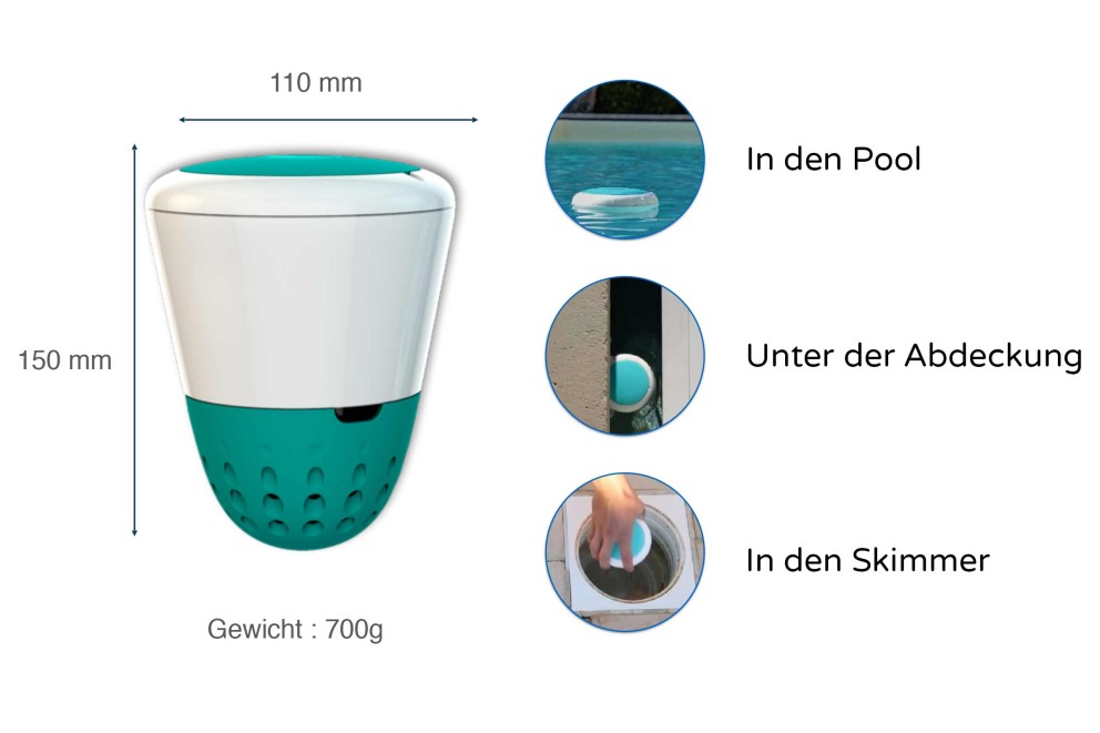 ICO klein und robust ICO klein und robust