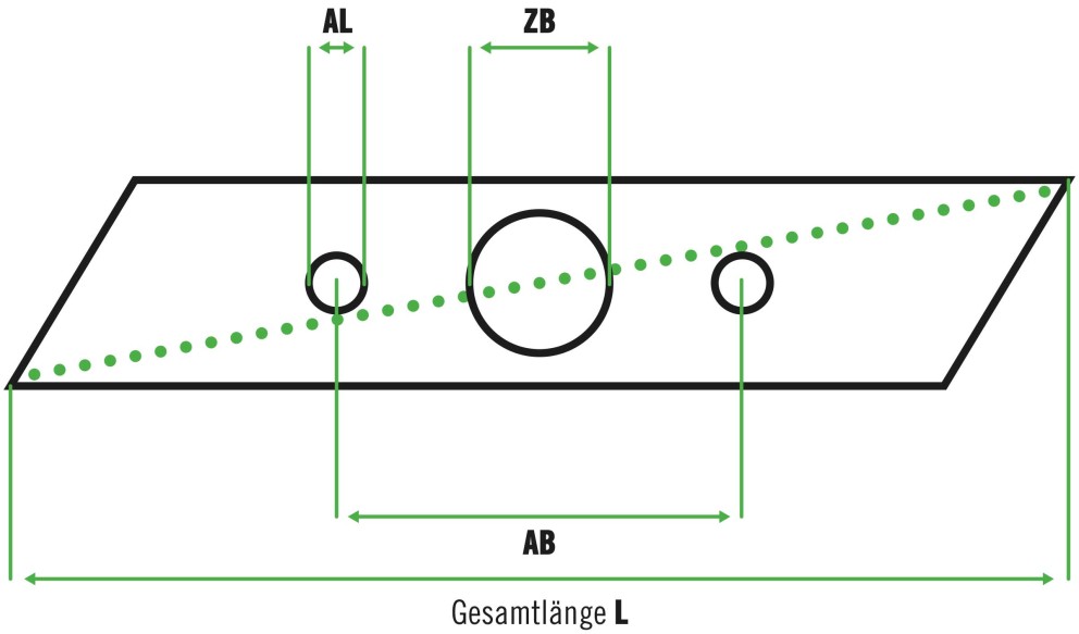 Ersatzmesser Rasenmaeher Ersatzmesser Rasenmaeher