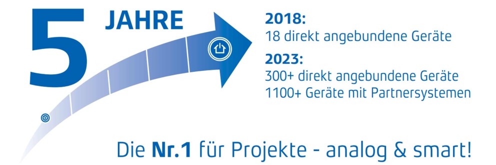 shbh 5 jahre shbh 5 jahre