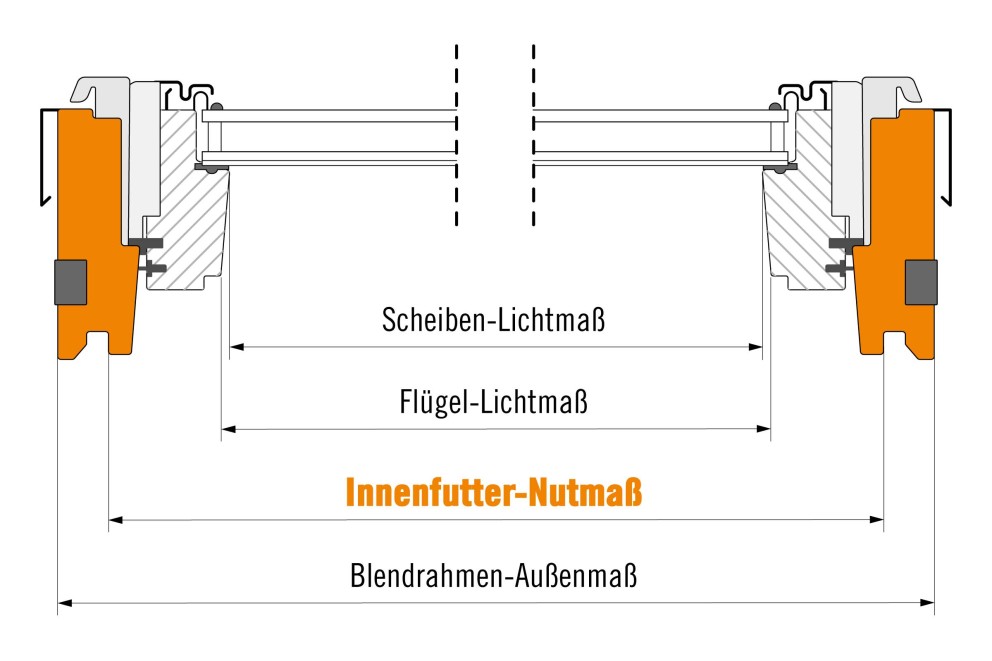 dachfenster querschnitt dachfenster querschnitt