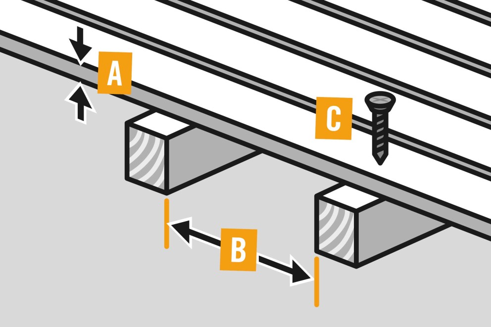 Illustration von Terrassendielen mit Befestigungsdetails, einschließlich Abstand und Schraube.