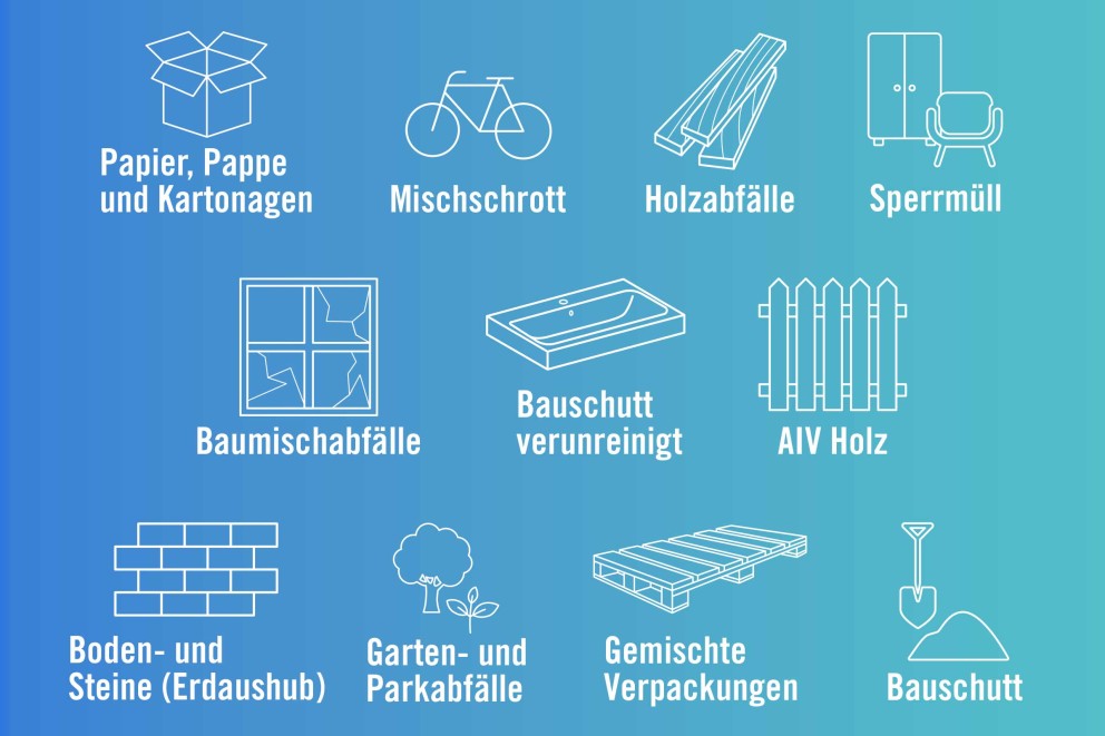 containerservice redooo abfallarten containerservice redooo abfallarten