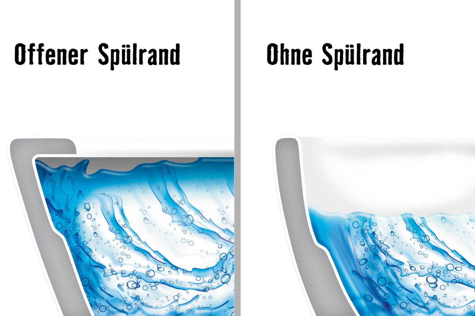 Wc Mit Oder Ohne Splrand