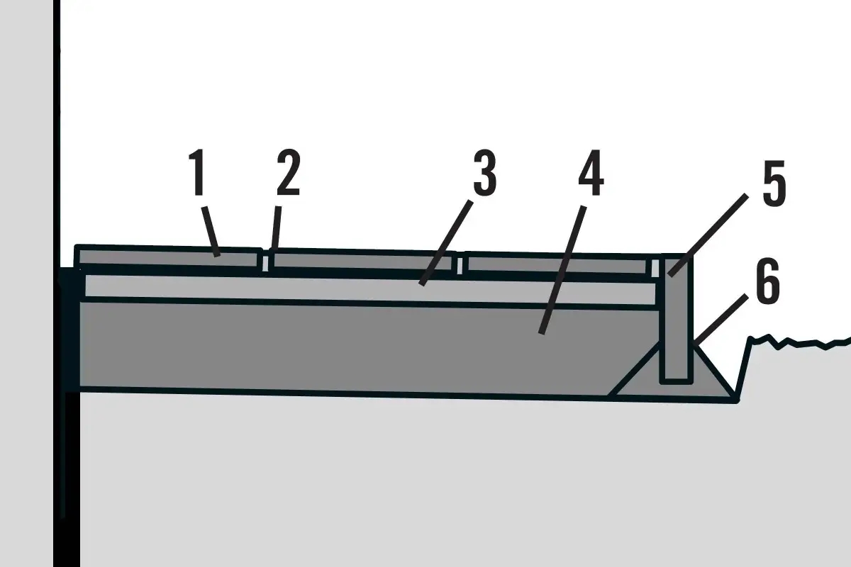 Schematische Darstellung eines Bauprojekts mit verschiedenen Bauteilen und Nummern.
