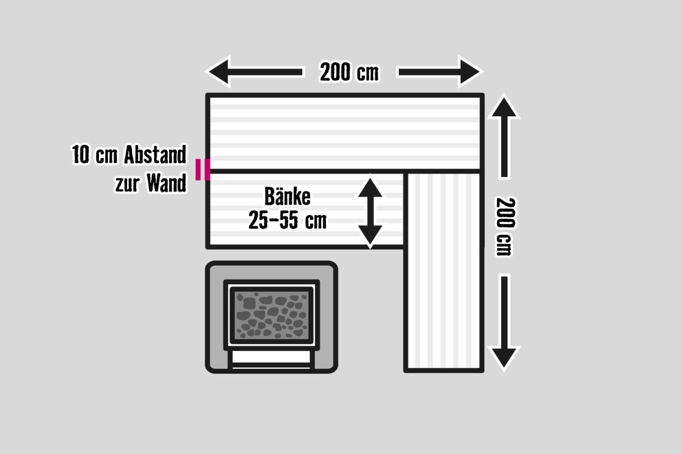 Diagramm einer Saunakonfiguration mit Maßangaben