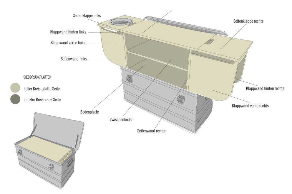 Illustration von einem Campingtisch mit Aluminiumbox