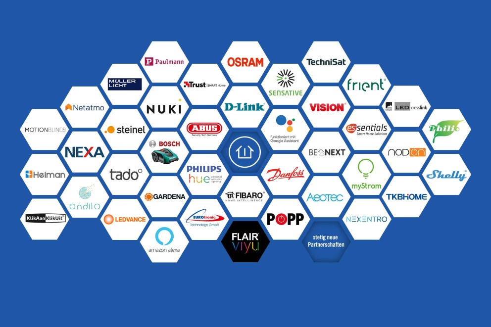 shbh smarte partnerschaften 2023 shbh smarte partnerschaften 2023