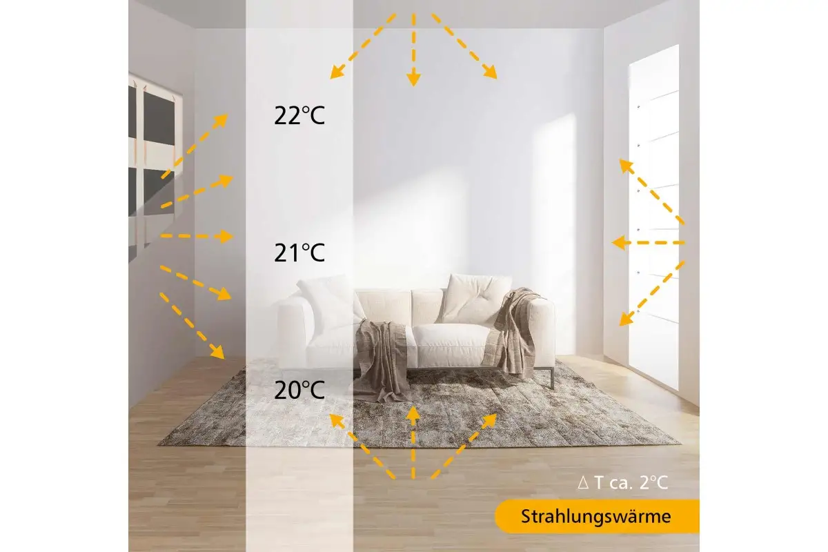 ethermoheld faq strahlungswaerme
ethermoheld faq strahlungswaerme