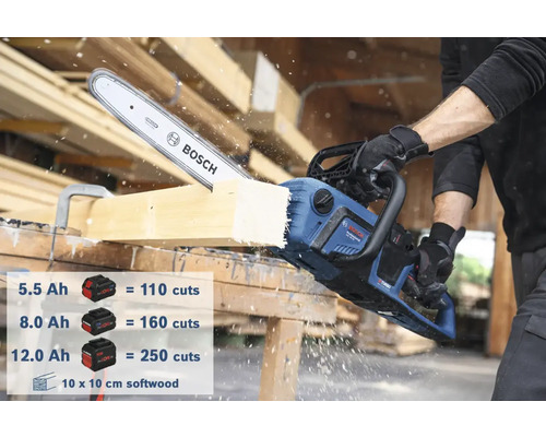 Akkubetriebene Kettensäge von Bosch beim Sägen von Holz