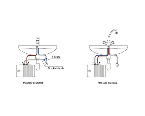 Skizze für die Installation eines druckfesten und drucklosen Warmwasserbereiters unter einem Waschbecken