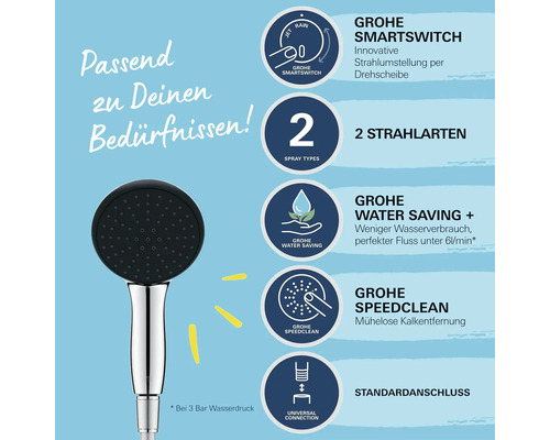 Grohe Handbrause mit Smartswitch, zwei Strahlarten, Wassersparfunktion und Speedclean Funktion