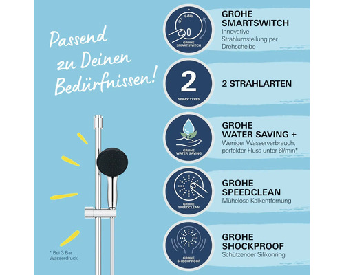 Grohe Duschsystem mit verschiedenen Funktionen wie Strahlumstellung, Wassersparfunktion, Antikalkfunktion und Silikonring