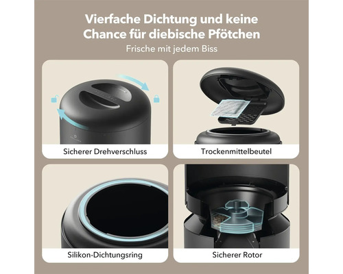 Merkmale des Petlibro Futterbehälters: Drehverschluss, Trockenmittelbeutel, Silikondichtungsring und Rotor