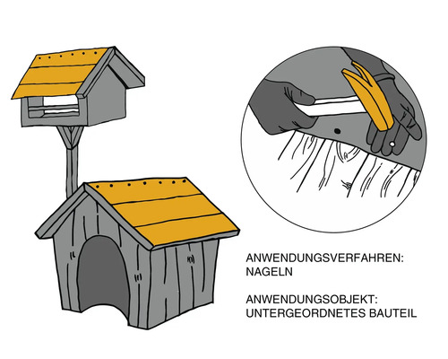 Darstellung eines Vogelhauses und einer Hundehütte mit dem Hinweis auf die Nageltechnik für Bauteile