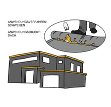 Illustration eines Flachdachs, das mit einem Schweißverfahren abgedichtet wird.