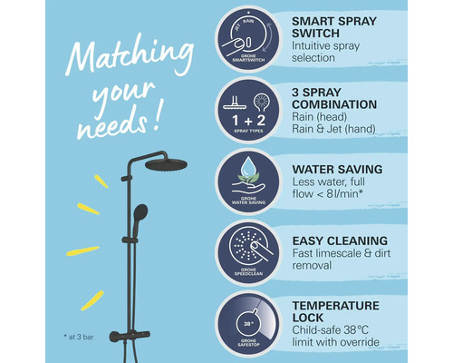 Duschsystem mit Kopf- und Handbrause sowie Produktinformationen zu Strahlarten, Wassersparen, Reinigung und Temperaturbegrenzung
