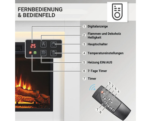 Fernbedienung und Bedienfeld eines Elektrokamins mit Funktionen wie Digitalanzeige, Helligkeitseinstellung, Hauptschalter, Temperatureinstellung, Heizung Ein/Aus, 7-Tage Timer und Timer