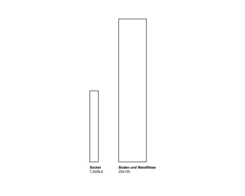 Sockelfliese 7,2x59,6 Zentimeter und Boden- und Wandfliese 23x120 Zentimeter