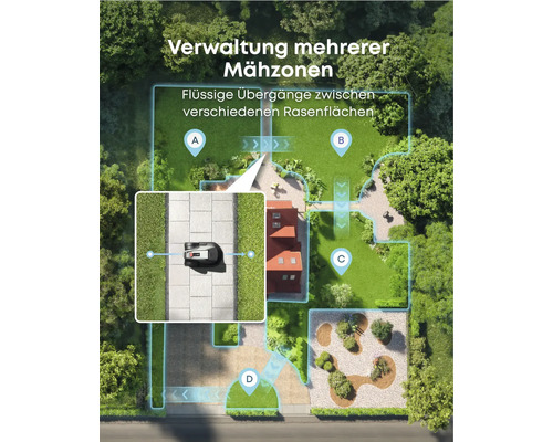Rasenroboter-Funktion zur Verwaltung mehrerer Mähzonen in einem Garten.