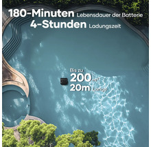 Aiper Scuba S1 Pro 2025 Poolroboter für Pools bis zu 200 m², kabellose Reinigung von Boden und Wänden, 22.740 l/h Durchflussrate, 180 Minuten Akkulaufzeit
