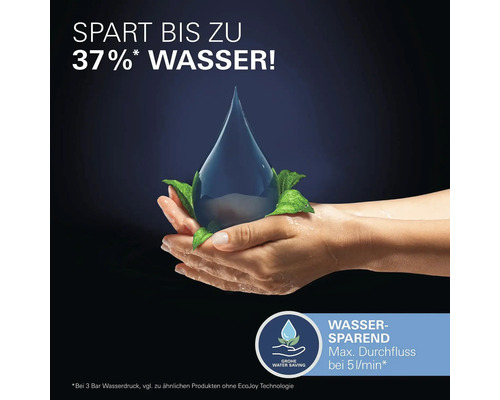 Wassersparendes Produkt mit bis zu 37 Prozent Wasserersparnis
