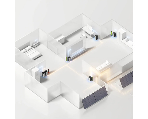 Grundriss eines Hauses mit Solaranlage und Energiespeicher zur Veranschaulichung der Energieversorgung