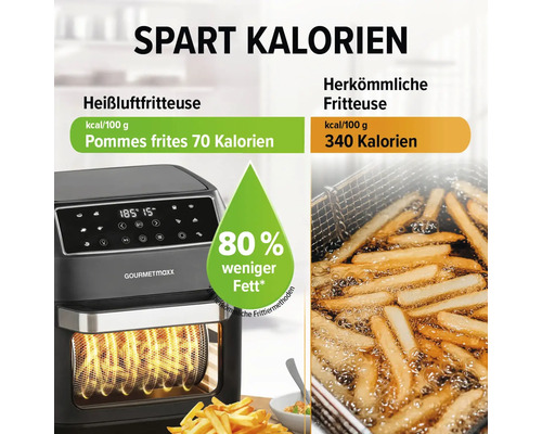 Gourmetmaxx Heißluftfritteuse mit Hinweis auf Kalorienreduzierung im Vergleich zur herkömmlichen Fritteuse