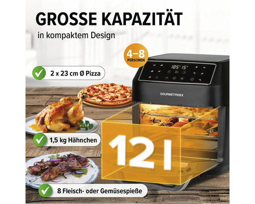 Heißluftfritteuse mit Speisen wie Pizza, Hähnchen und Fleischspieße