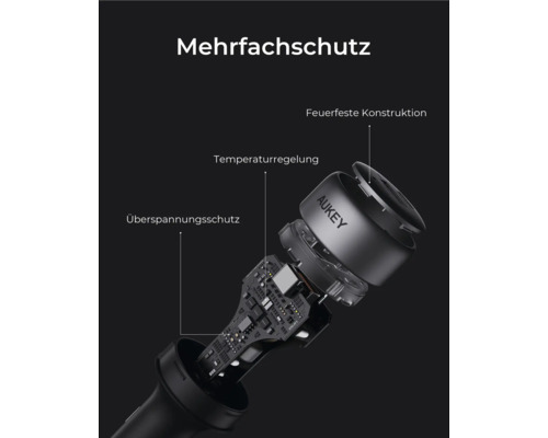 Mehrfachschutz des Aukey Autoladegerätes mit Überspannungsschutz, Temperaturregelung und feuerfester Konstruktion