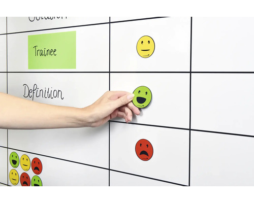 Whiteboard mit Notizen und Smileys zur Visualisierung des Projektfortschritts