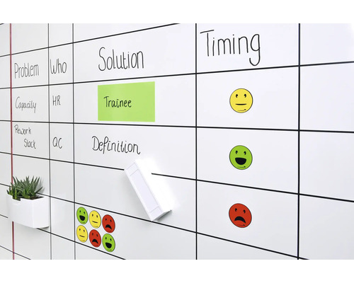 Magnettafel mit Notizen und Smileys zur Visualisierung von Projekten