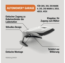 Automower Garage für Automower Modelle 305, 310, 310 Mark II, 315, 315 Mark II, 315X, 405X, 415X, klappbar und schützt vor Witterung