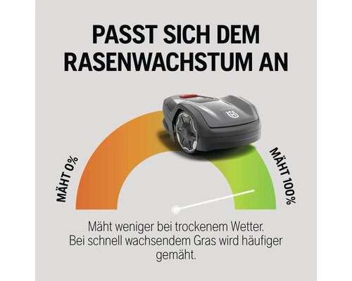 Husqvarna Mähroboter mit Anzeige zur Anpassung an das Rasenwachstum