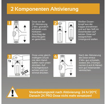 Anleitung zur Aktivierung der 2-Komponenten-Dose