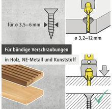 Illustration of countersunk screws for wood, non-ferrous metal and plastic, drill diameter from 3.2 to 12 millimeters, screw diameter from 3.5 to 6 millimeters