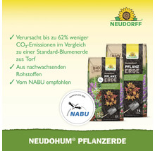Neudorff Neudohum Pflanzerde in Säcken mit NABU Empfehlung