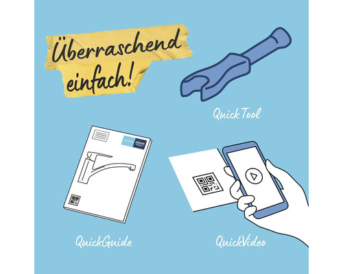Abbildung von Grohe QuickFix mit Werkzeug, Anleitung und Videoanleitung