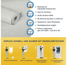 Tapetenrolle mit Informationen zu Eigenschaften und Verarbeitung