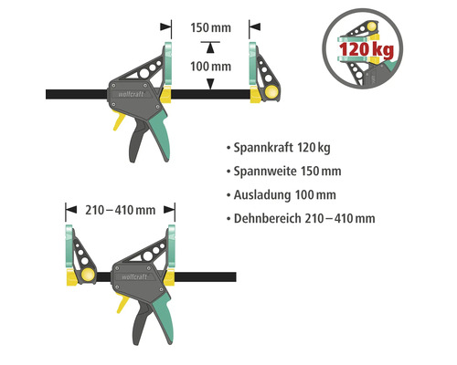 Wolfcraft Einhandzwinge mit Spannkraft von 120 kg, Spannweite von 150 mm, Ausladung von 100 mm und Dehnbereich von 210 bis 410 mm.