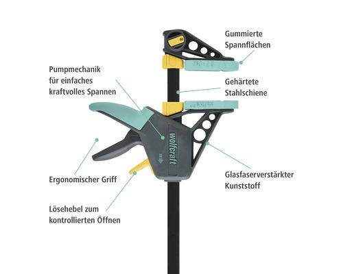 Wolfcraft Einhandzwinge mit Pumpmechanik, ergonomischem Griff, gummierten Spannflächen und gehärteter Stahlschiene.