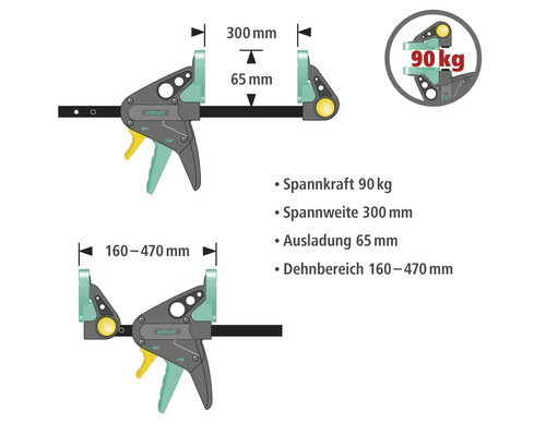 Wolfcraft Einhandzwinge mit einer Spannkraft von 90 Kilogramm, einer Spannweite von 300 Millimetern, einer Ausladung von 65 Millimetern und einem Dehnbereich von 160 bis 470 Millimetern.