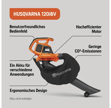 Husqvarna 120iBV Akku-Laubsauger mit Bedienelementen, Motor, Akku und ergonomischem Design.