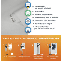 Informationen zur Verarbeitung von Vliestapeten und Produkteigenschaften.