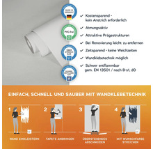 Informationen zur Verarbeitung von Wandtapeten mit Hinweisen zu Produkteigenschaften